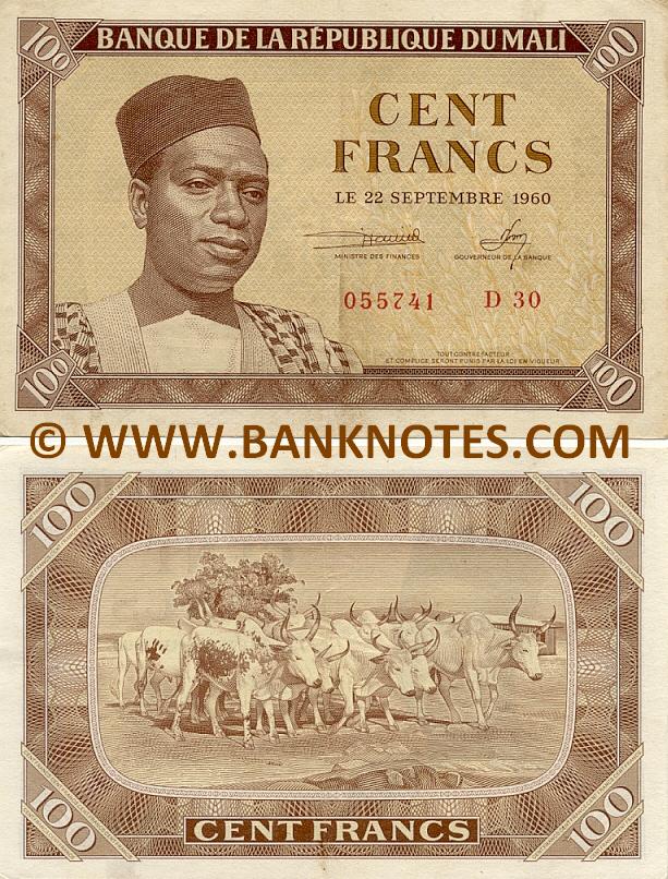 Malinese Currency Gallery