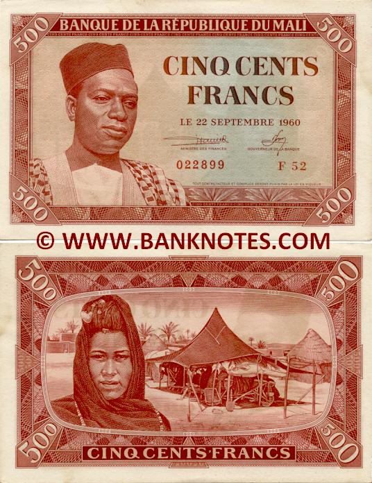 Mali Currency Gallery
