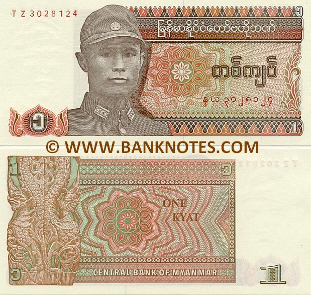 Myanmar currency