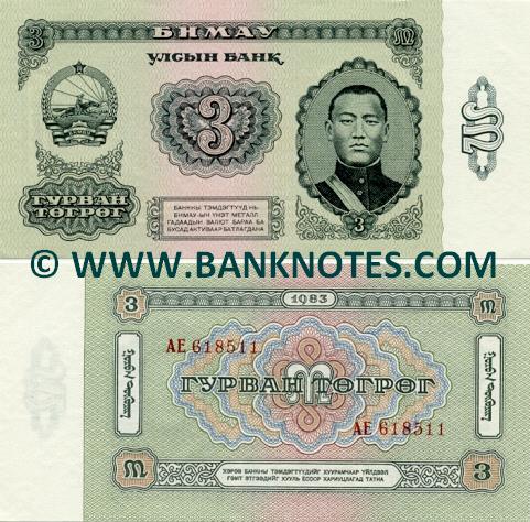 Mongolian Currency Gallery