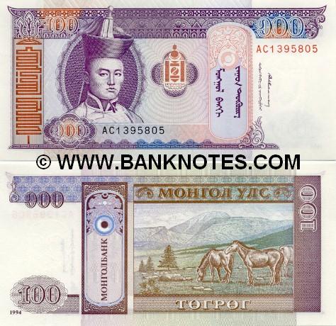 Mongolian Currency Gallery