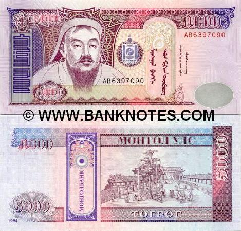 Mongolian Currency Gallery