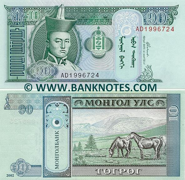 Mongolian Currency Gallery