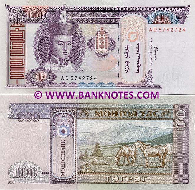 Mongolian Currency Gallery