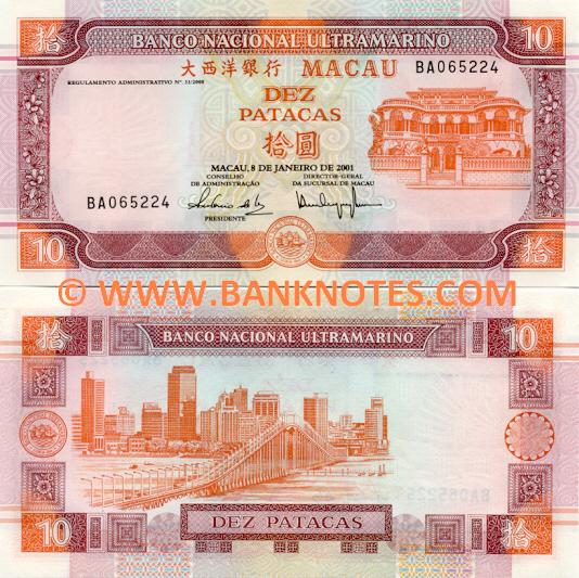 Macanese Currency Gallery