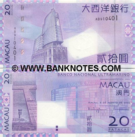 Macau Currency Gallery