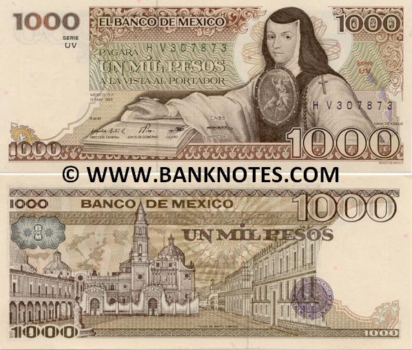 Mexican Currency Gallery