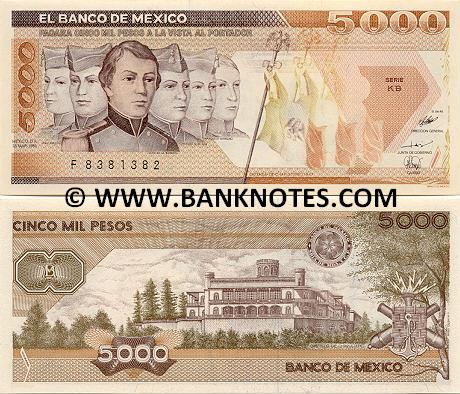Mexican Currency Gallery