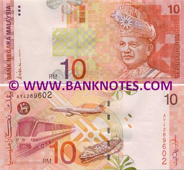 Malaysian Currency Gallery