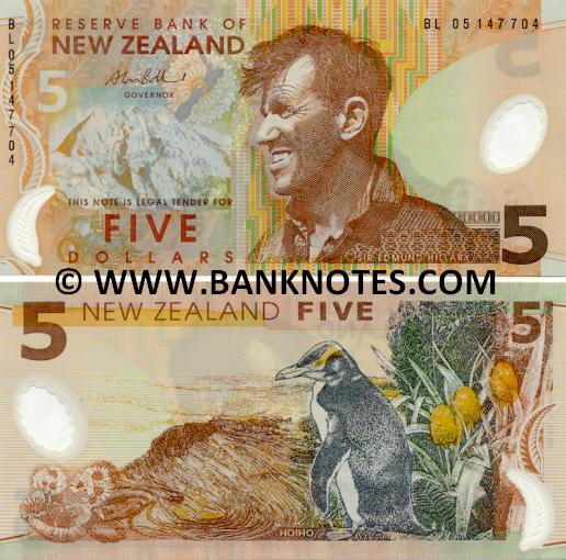 New Zealand Currency Gallery