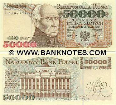 Polish Currency Gallery