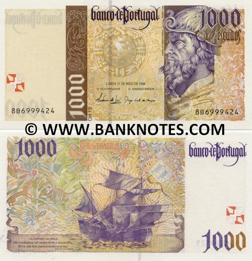 Portuguese Currency Gallery