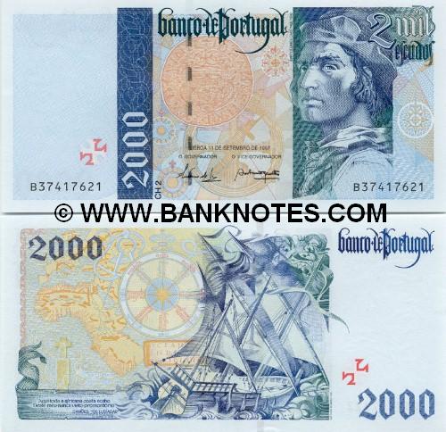 Portuguese Currency Gallery