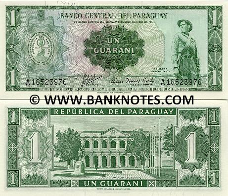 Paraguayan Currency Gallery