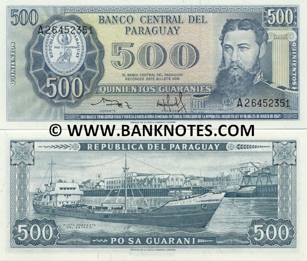 Paraguayan Currency Gallery