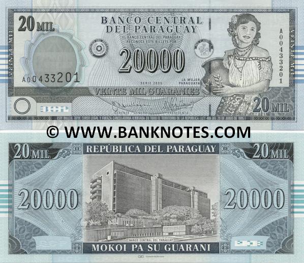 Paraguayan Currency Gallery