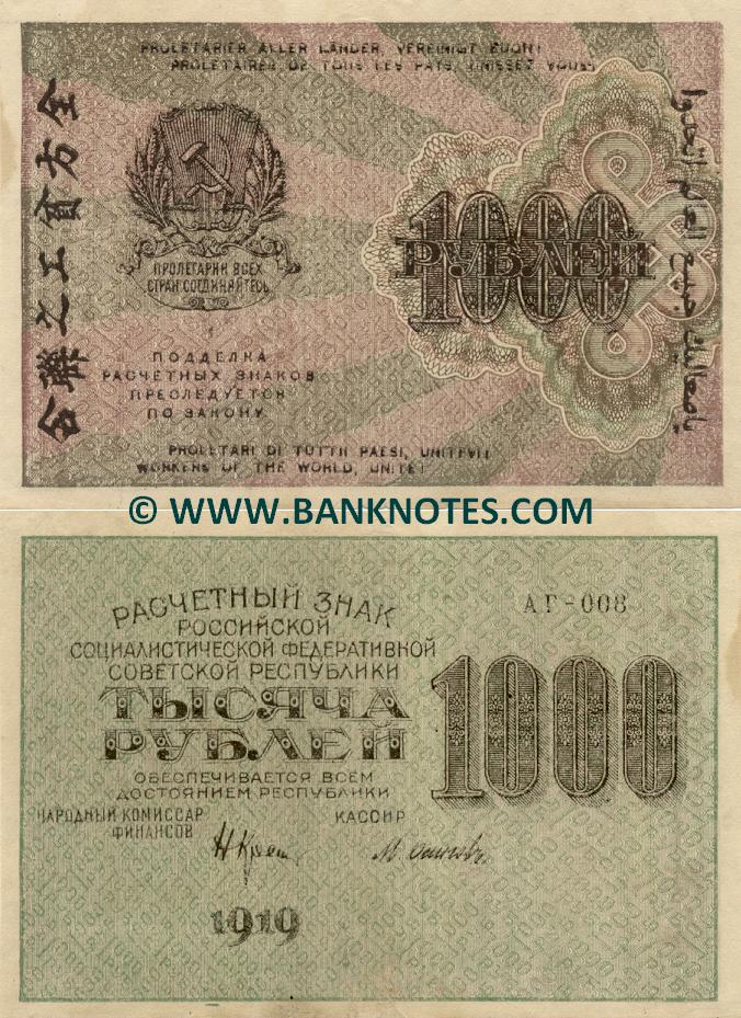 Russian Currency Gallery
