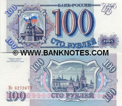 Russian Currency Gallery