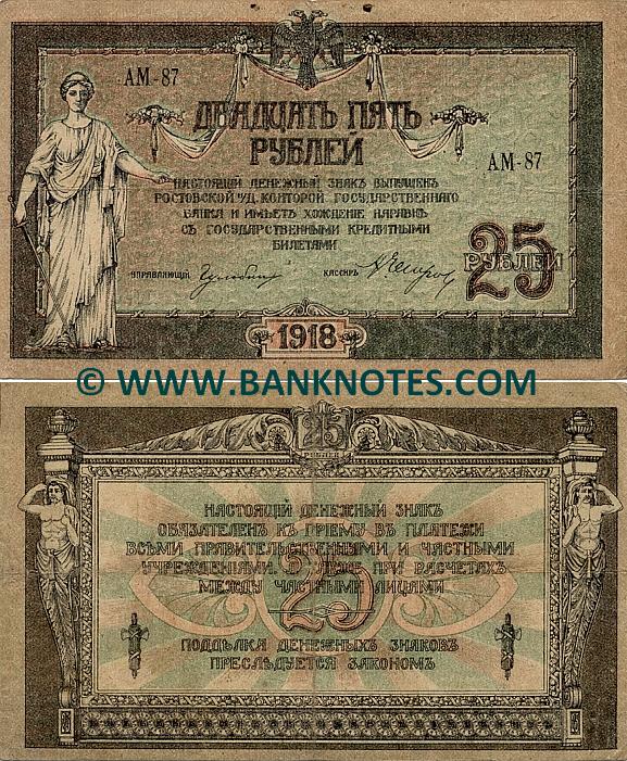 Russian Currency Gallery