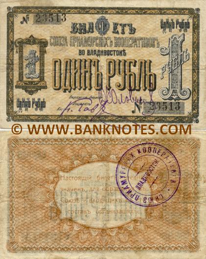 Russian Currency Gallery