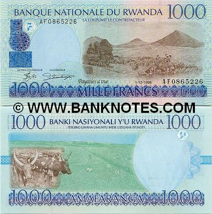 Rwandan Banknotes Gallery