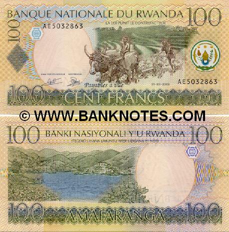 Rwandan Currency Gallery