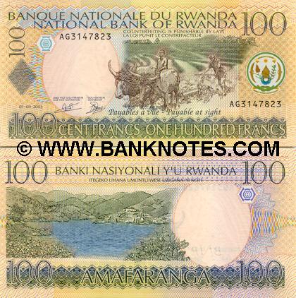 Rwandan Currency Gallery