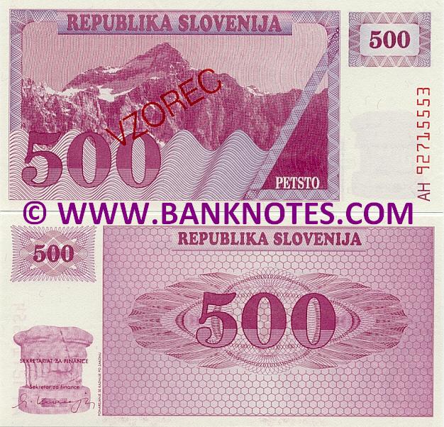 Slovenian Currency Gallery