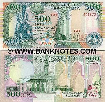 Somali Currency Gallery