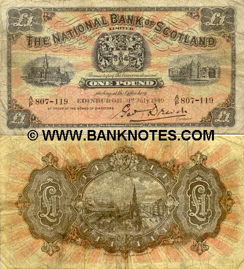 Scottish Currency Gallery