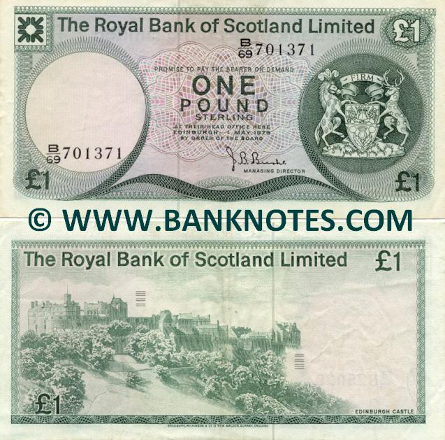 Scottish Banknote Gallery