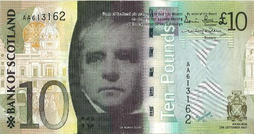 Scottish Currency Gallery