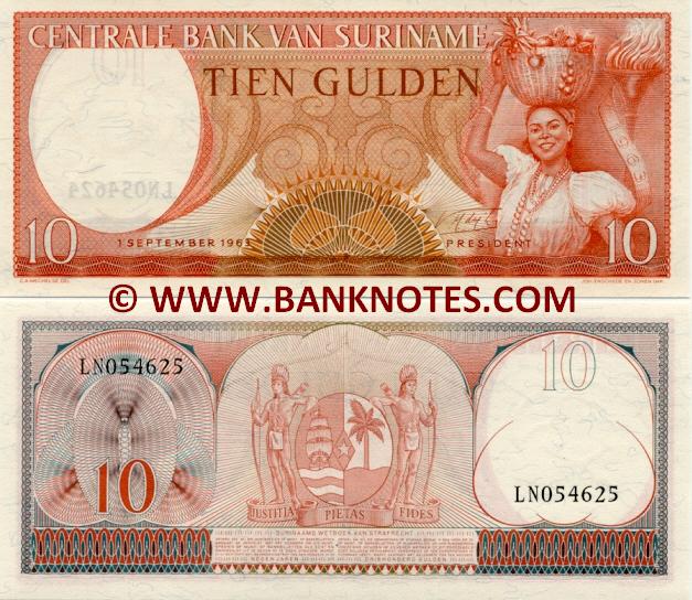 Surinamese Currency Gallery
