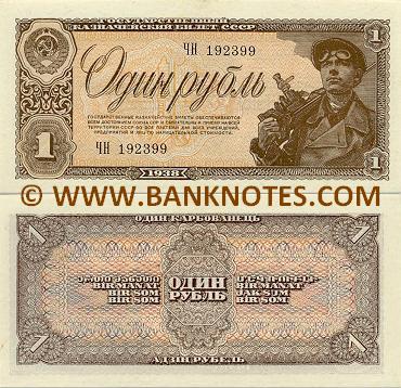 Soviet Currency Gallery