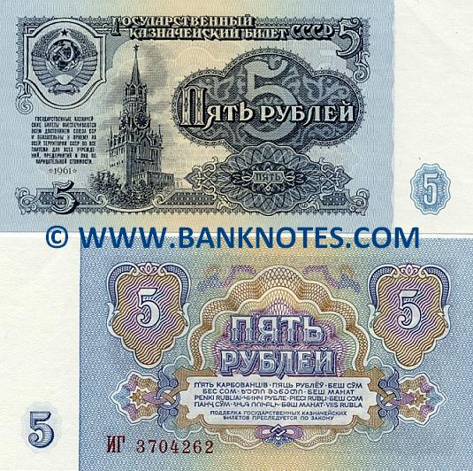 Soviet Banknote Gallery