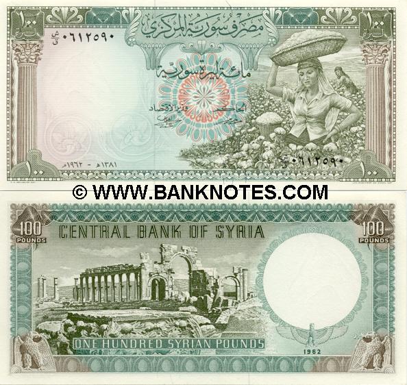 Syrian Currency Gallery