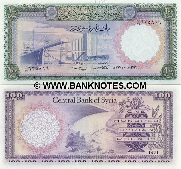 Syrian Currency Gallery