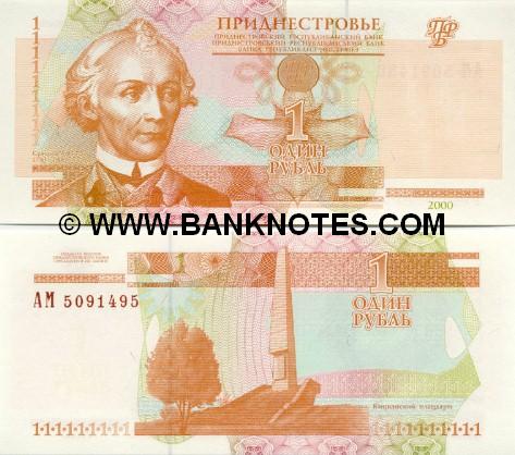 Transnistria Currency Gallery