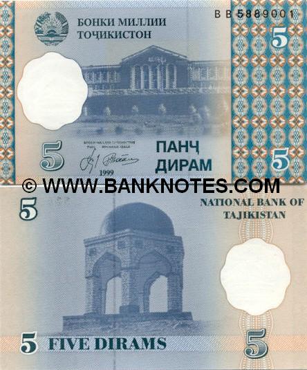 Tajikistan Currency Gallery