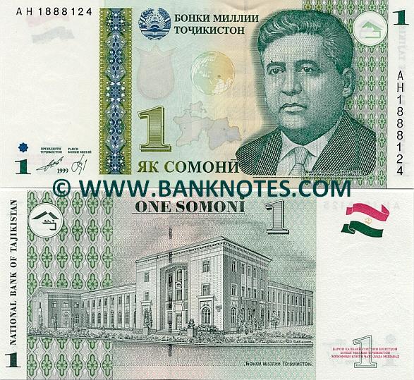 Tajik Currency Gallery