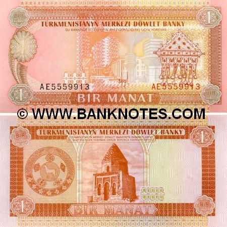 Turkmen Currency Gallery