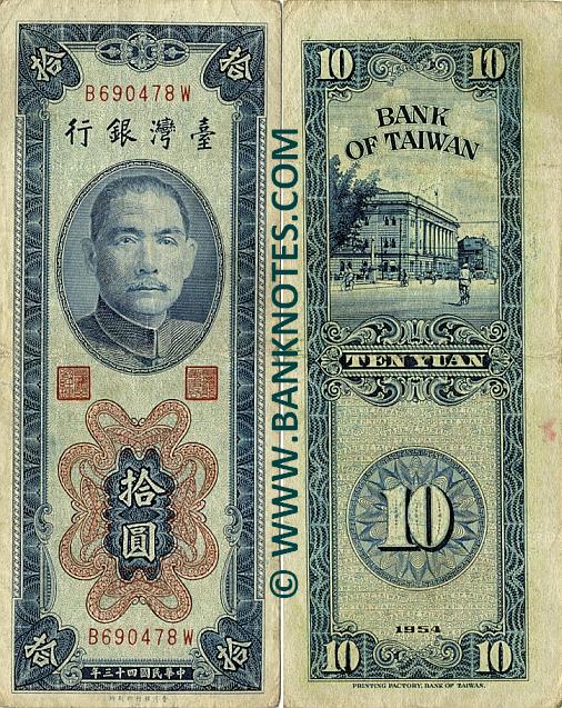 Taiwanese Currency Gallery