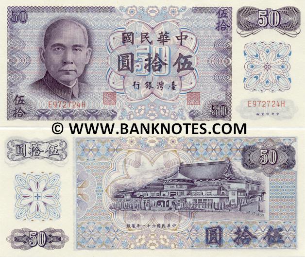 Taiwanese Currency Gallery
