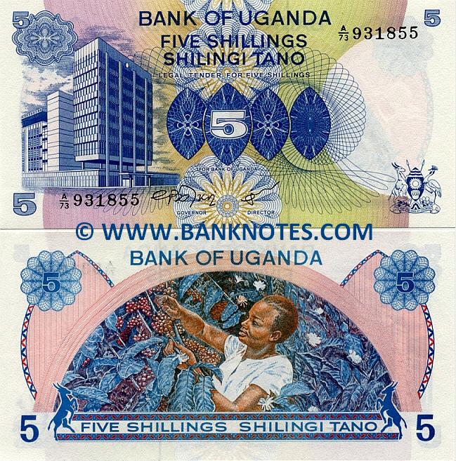 Uganda Currency Gallery