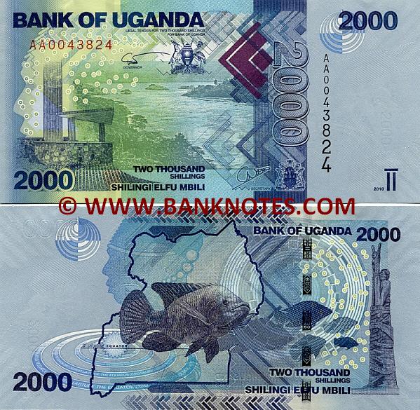 Uganda Currency Gallery