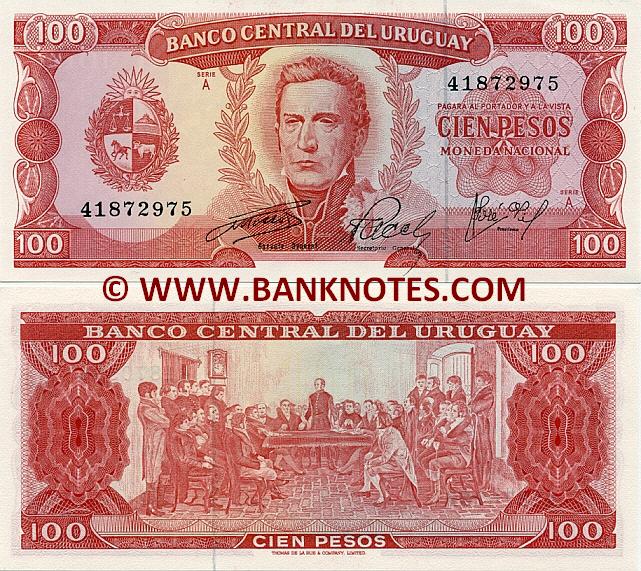 Uruguayan Currency Gallery