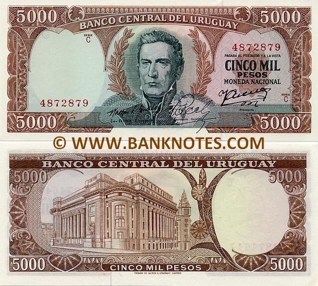 Uruguayan Currency Gallery