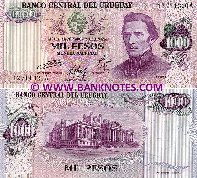 Uruguayan Currency Gallery