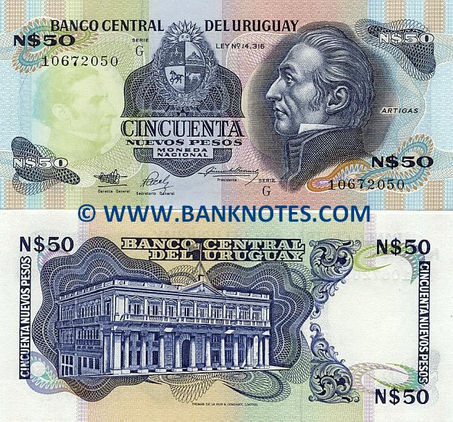 Uruguayan Currency Gallery