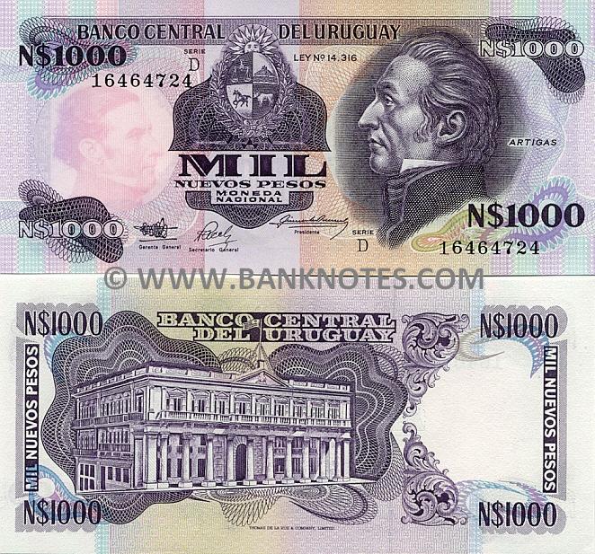 Uruguayan Currency Gallery